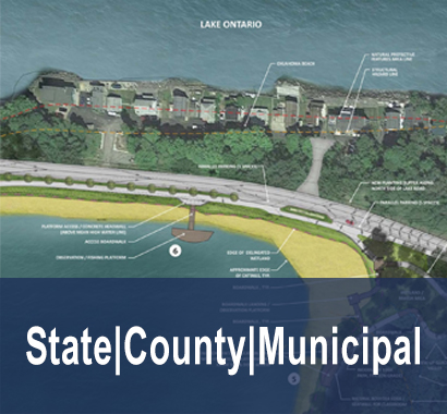 State|County|Municipal